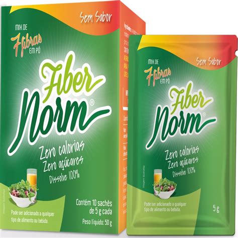 fiber norm